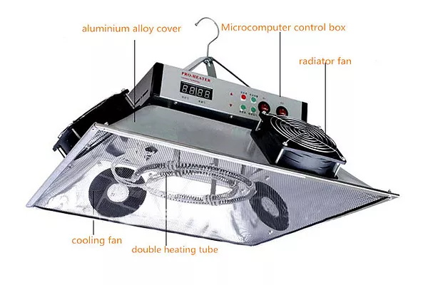 Brooder Heater